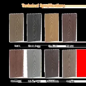 3D Embossed Premium Composite Decking